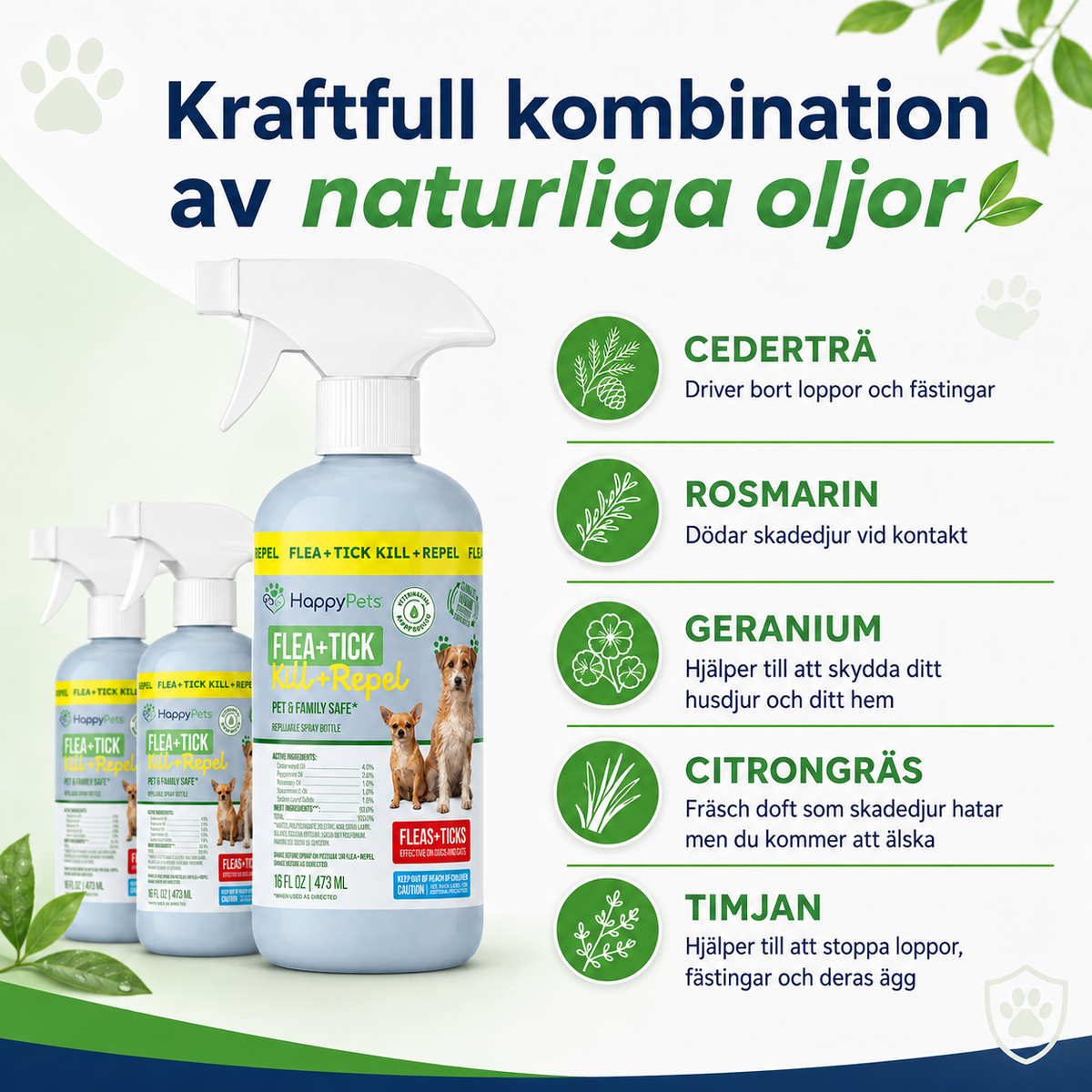 HappyPets Fästing & Loppspray