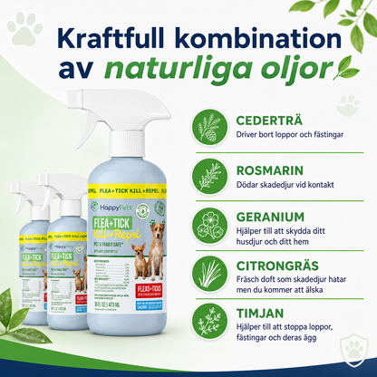 HappyPets Fästing & Loppspray